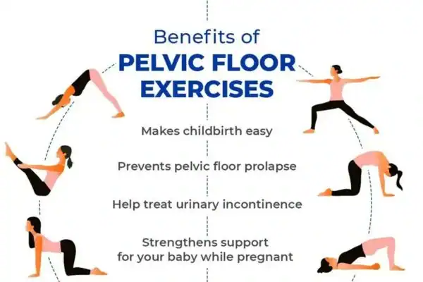 Pelvic Floor Exercises with faecal incontinence Royal Wootton Bassett