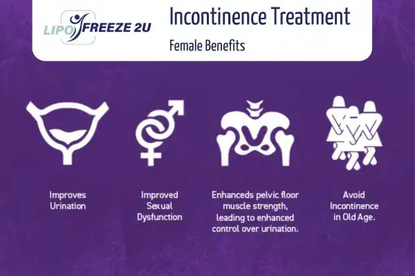 What Is Urinary Incontinence and Why Does It Happen Royal Wootton Bassett?