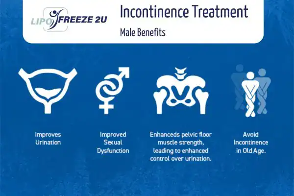 What to Expect During the Treatment Royal Wootton Bassett